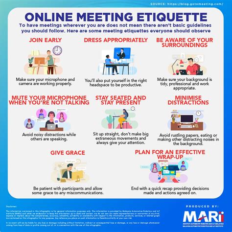 Online etiquette for meetings